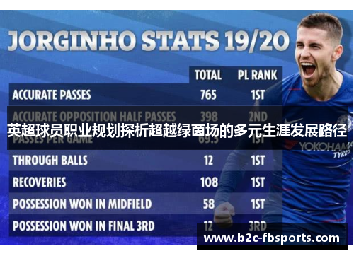 英超球员职业规划探析超越绿茵场的多元生涯发展路径 英超球员职业规划探析超越绿茵场的多元生涯发展路径