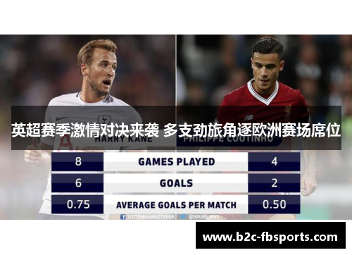 英超赛季激情对决来袭 多支劲旅角逐欧洲赛场席位 英超赛季激情对决来袭 多支劲旅角逐欧洲赛场席位