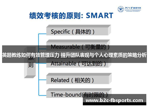 英超教练如何有效管理压力 提升团队表现与个人心理素质的策略分析 英超教练如何有效管理压力 提升团队表现与个人心理素质的策略分析