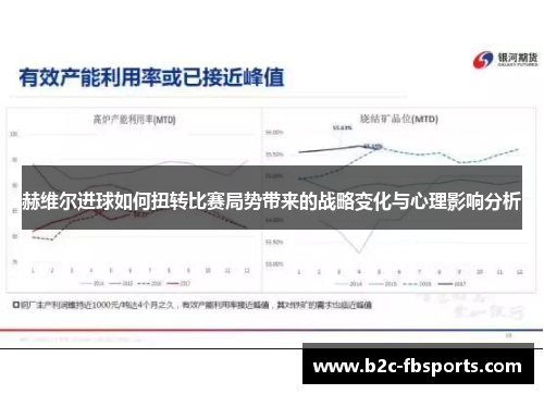 赫维尔进球如何扭转比赛局势带来的战略变化与心理影响分析 赫维尔进球如何扭转比赛局势带来的战略变化与心理影响分析