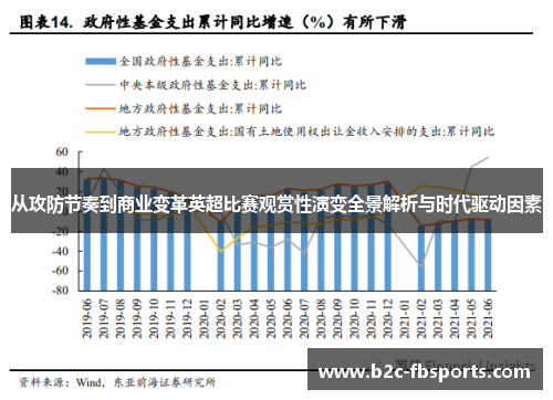 从攻防节奏到商业变革英超比赛观赏性演变全景解析与时代驱动因素 从攻防节奏到商业变革英超比赛观赏性演变全景解析与时代驱动因素