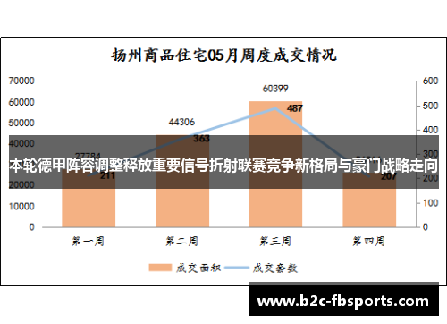 本轮德甲阵容调整释放重要信号折射联赛竞争新格局与豪门战略走向 本轮德甲阵容调整释放重要信号折射联赛竞争新格局与豪门战略走向