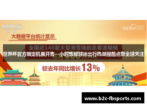 世界杯官方指定机票开售一小时售罄球迷出行热潮提前点燃全球关注 世界杯官方指定机票开售一小时售罄球迷出行热潮提前点燃全球关注
